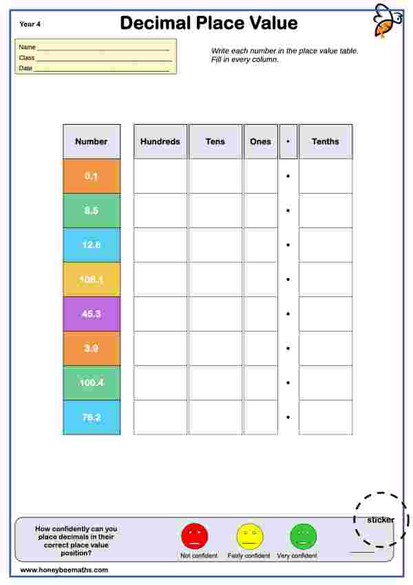 Decimal Place Value